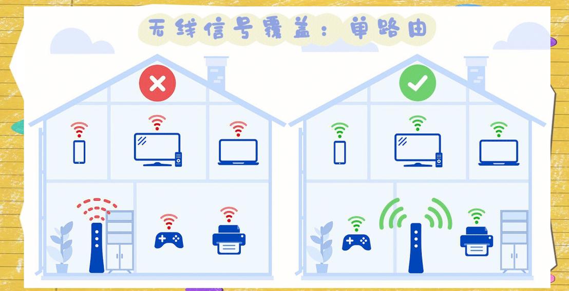 无线网络差是什么原因
