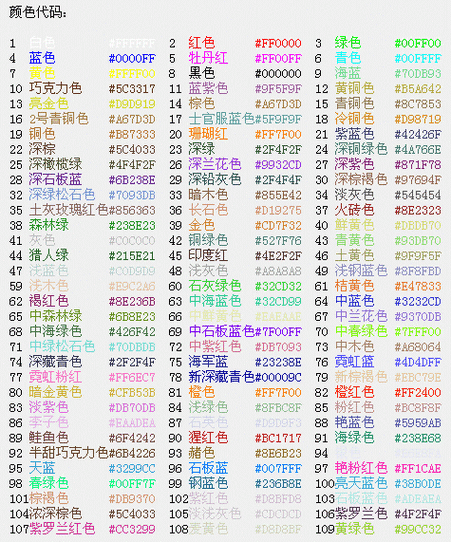 颜色代码缩略图