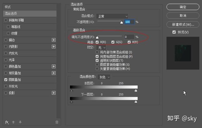 ps图层截图
