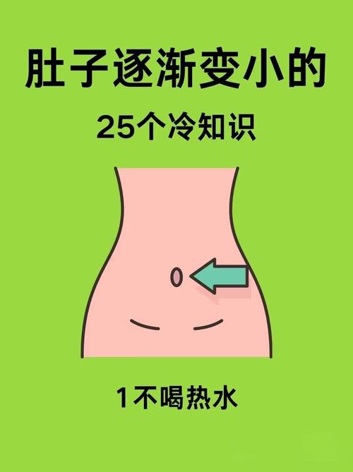 减肥期间肚子一直咕咕响是怎么回事图标