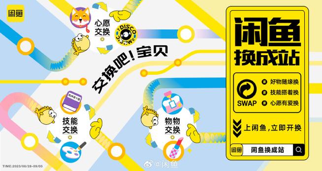 闲鱼交换是什么意思