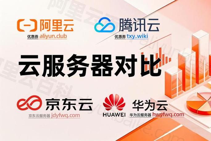 阿里云和腾讯云哪个好