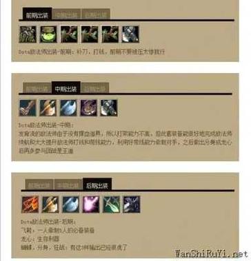dota1上手要多久