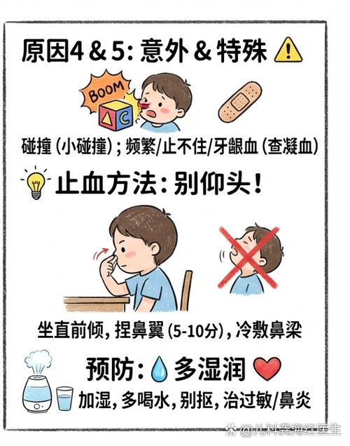 以前没流过鼻血怎么突然流鼻血截图