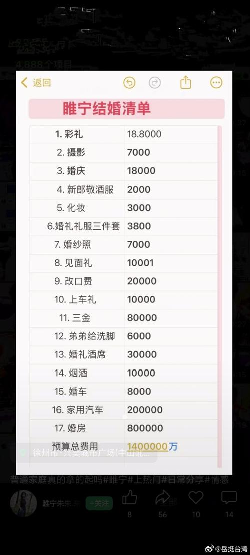 乐至150爱情街打车多少钱