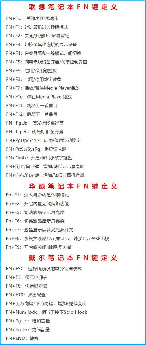 华硕笔记本 fn键作用缩略图
