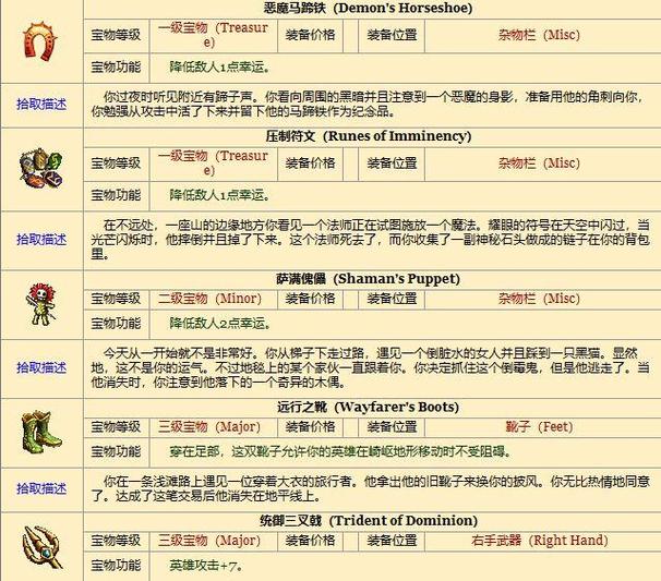 英雄无敌3深渊号角怎么更新