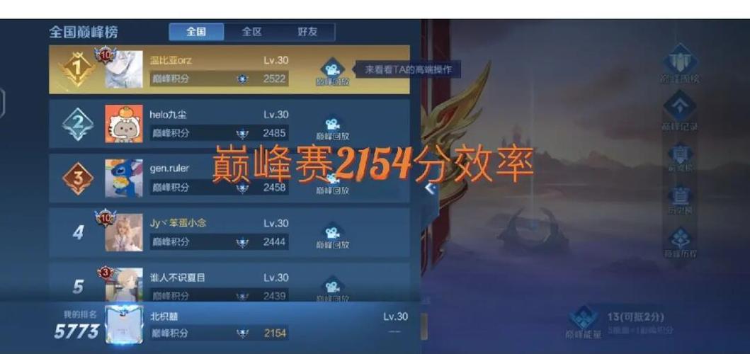 王者有隐藏分吗图标