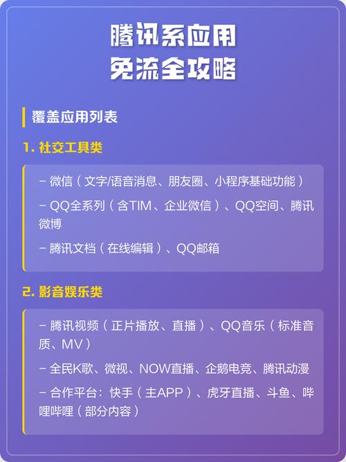 微视怎样激活免流