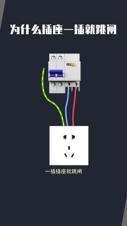 插座一推就跳闸