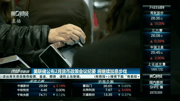美联储货币政策会议纪要截图