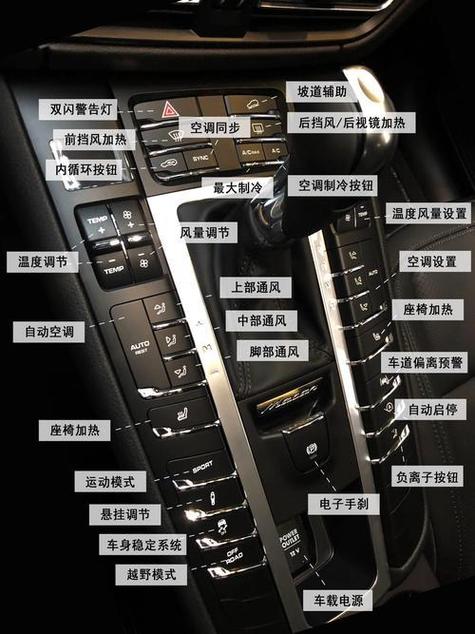 如何解除汽车音响静音模式