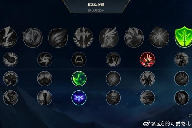 女枪一枪流出装天赋截图