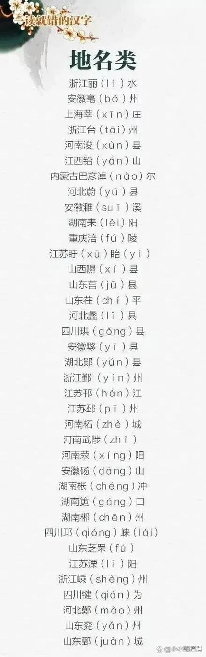 一读就错的100个汉字图标