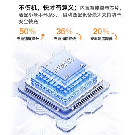 小米手环6充电线图标