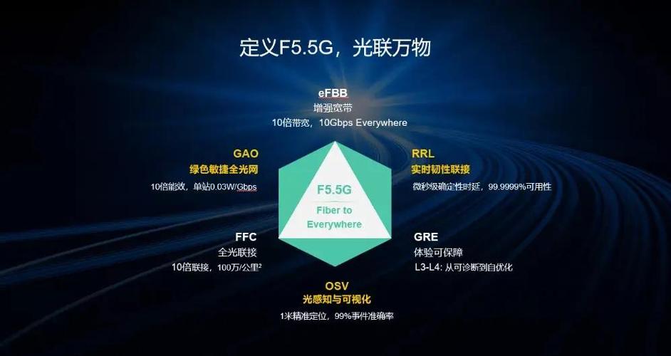 华为自动打开wifi