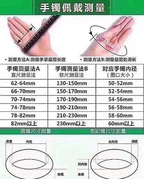 买手镯如何确定圈口截图