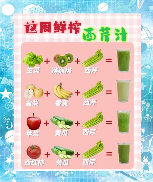 什么蔬菜可以榨汁喝