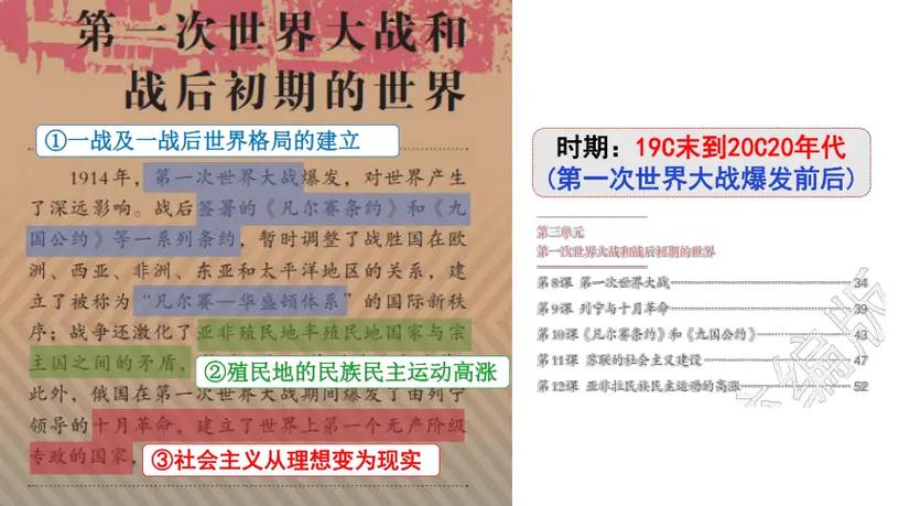 九年级下册世界史电子课本