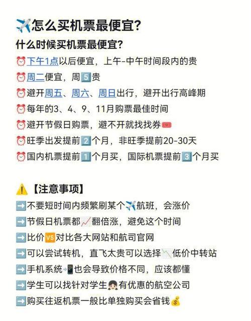 买机票的注意事项缩略图