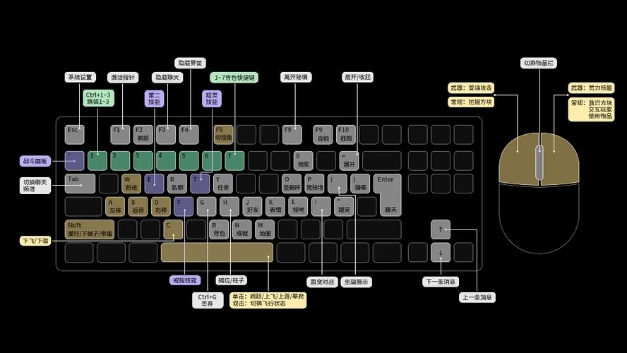 pc端是指什么缩略图