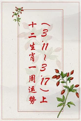 灵机十二生肖运势图标