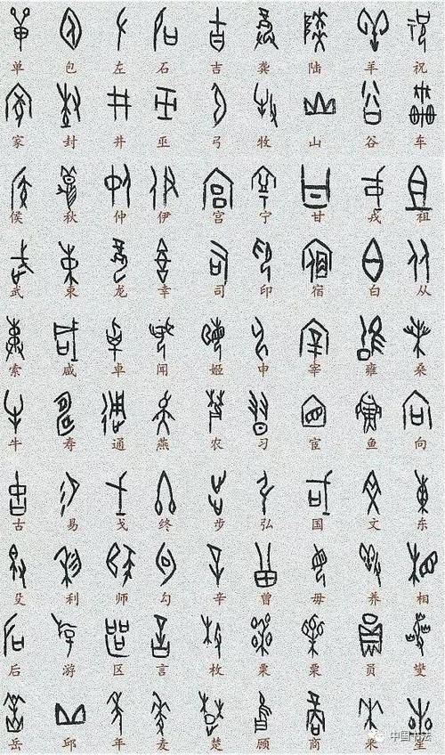 古文字图片大全