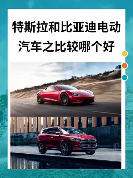 特斯拉好还是比亚迪好