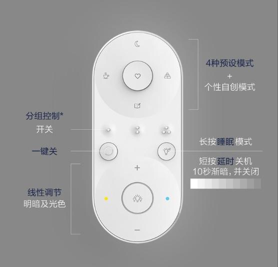 飞利浦智能灯怎么连接遥控器