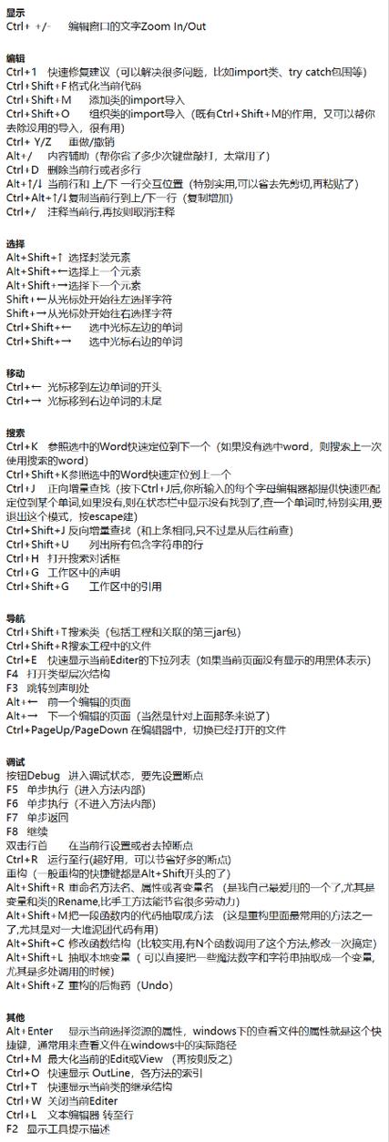 eclipse剪切快捷键