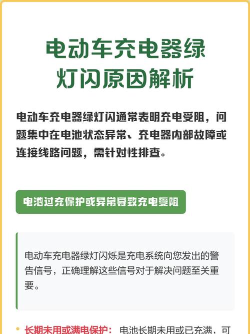 充电器闪绿灯是怎么回事截图