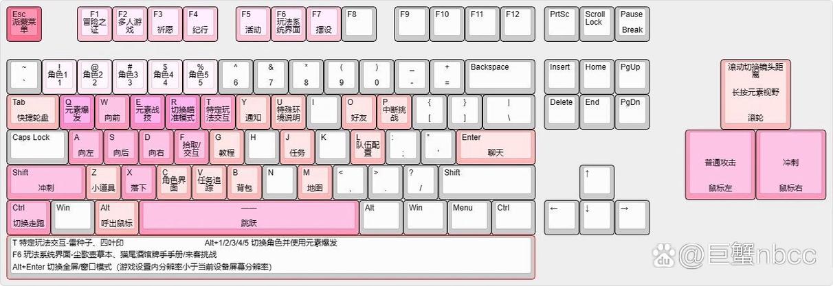 原神怎么用键盘和鼠标玩