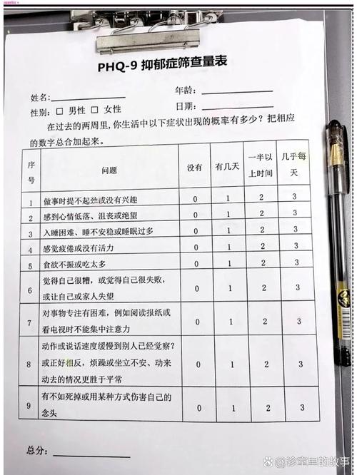 pua自测问卷