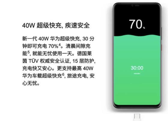40w快充可以用65w快充吗图标