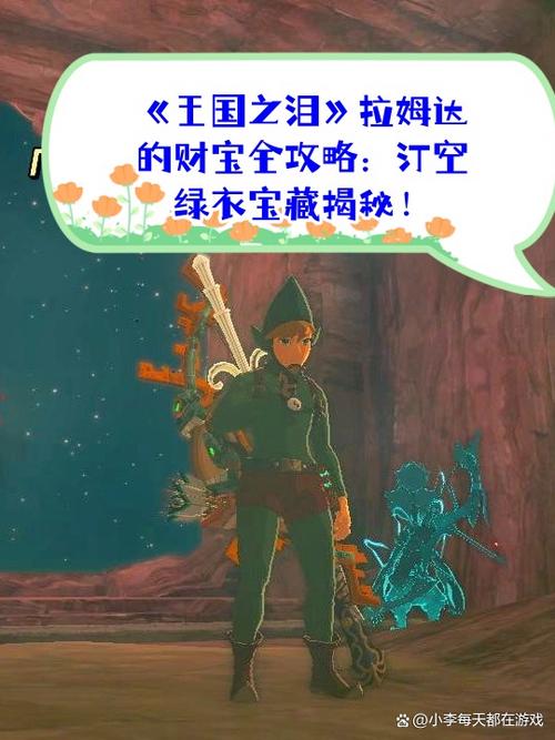 王国之泪教程图标