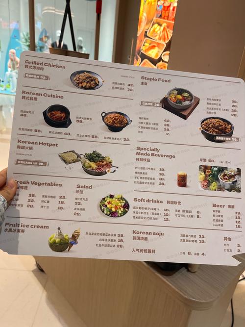 地铁跑酷孟买坤坤菜单版截图