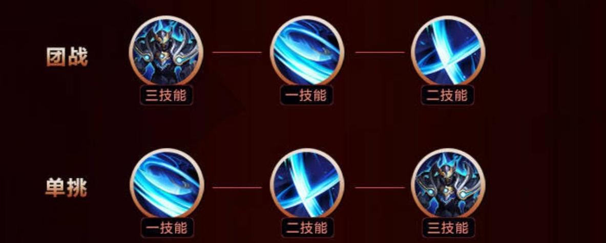 铠技能连招口诀