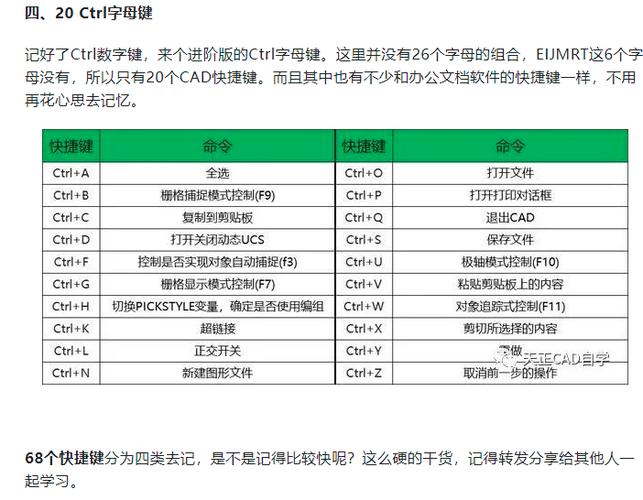 天正选项快捷键