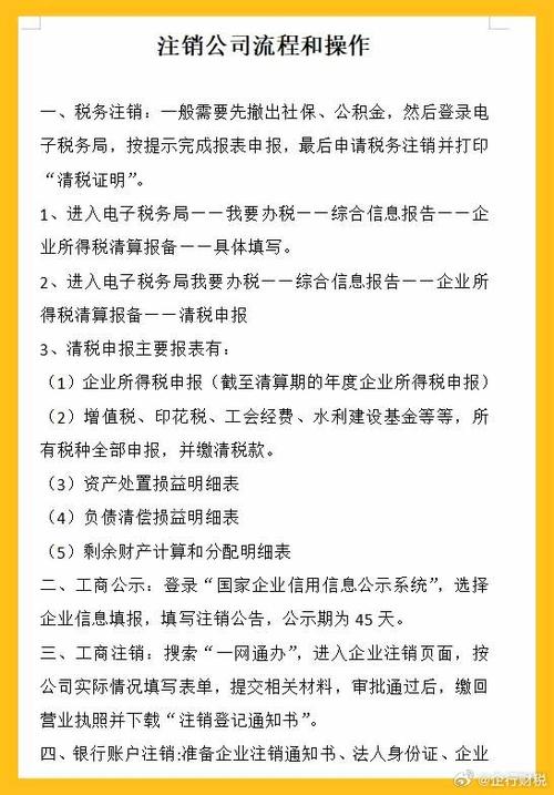 如何注销公司图标