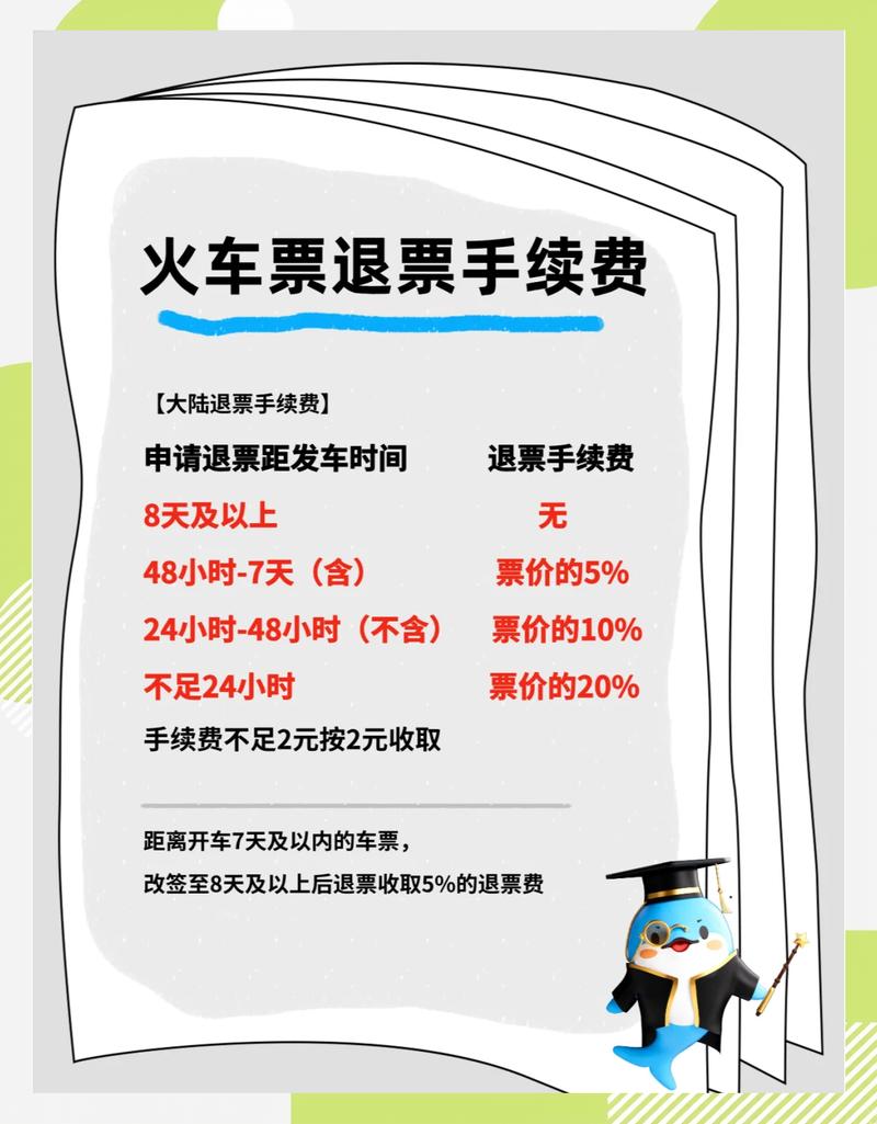 买高铁票可以退全款吗截图