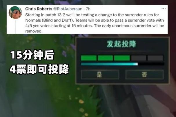LOL投降指令