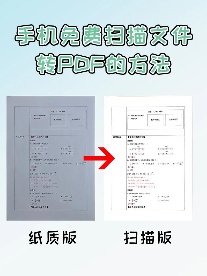 扫描件做成pdf文件缩略图
