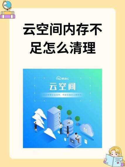 怎样清理云空间内存图标