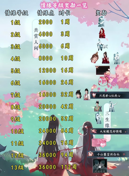 逆水寒情缘算谈恋爱吗缩略图