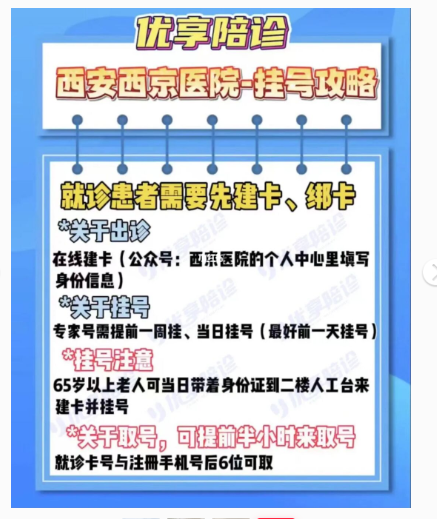 西京医院APP挂号就诊
