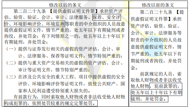 个人伪造证明文件罪