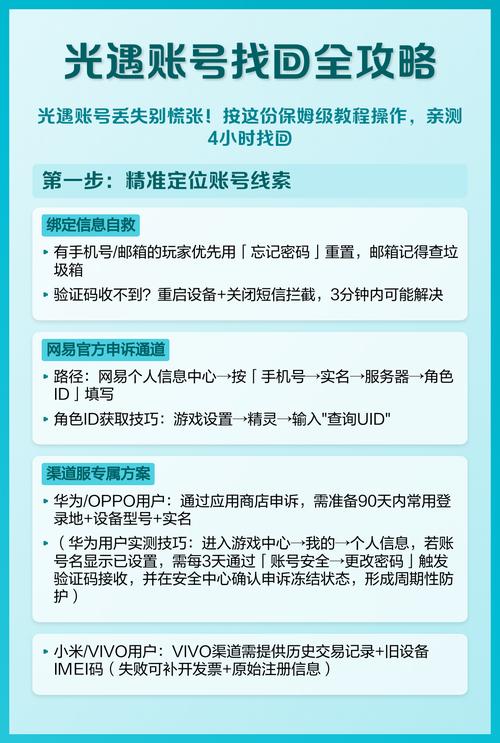 找回光遇账号的方法缩略图
