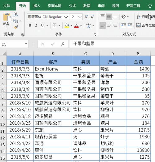 表格数据