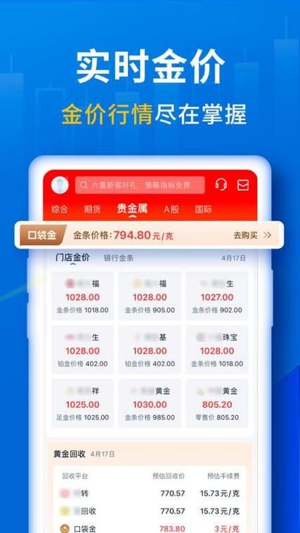 口袋贵金属靠什么盈利图标
