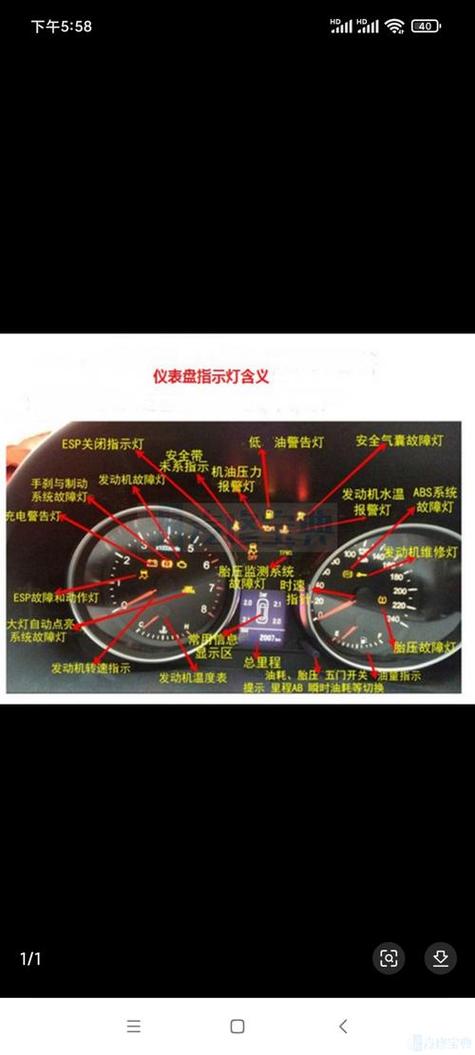 故障灯一闪一闪是什么原因图标